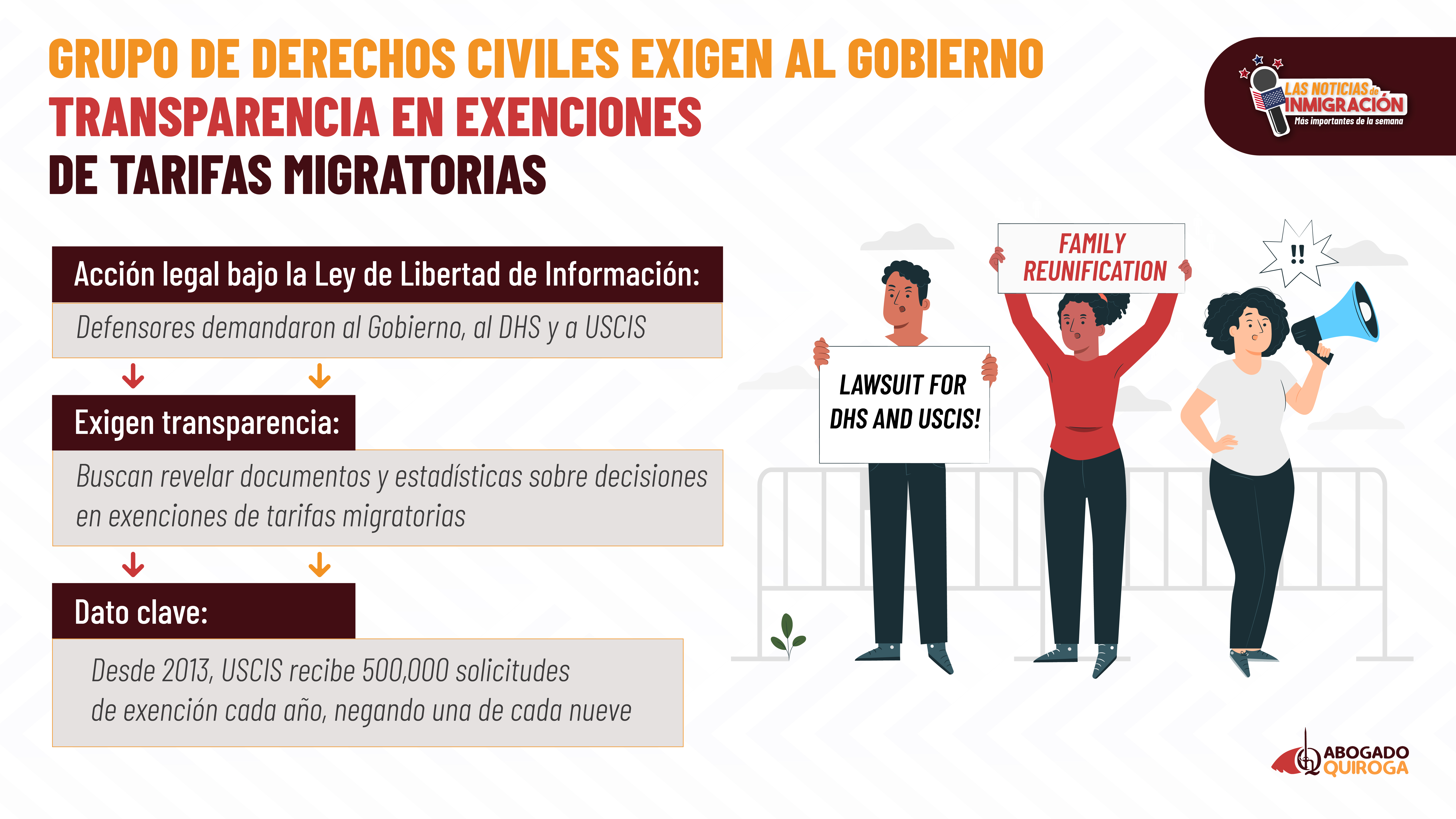 Grupo de derechos civiles exigen al Gobierno transparencia en exenciones de tarifas migratorias 